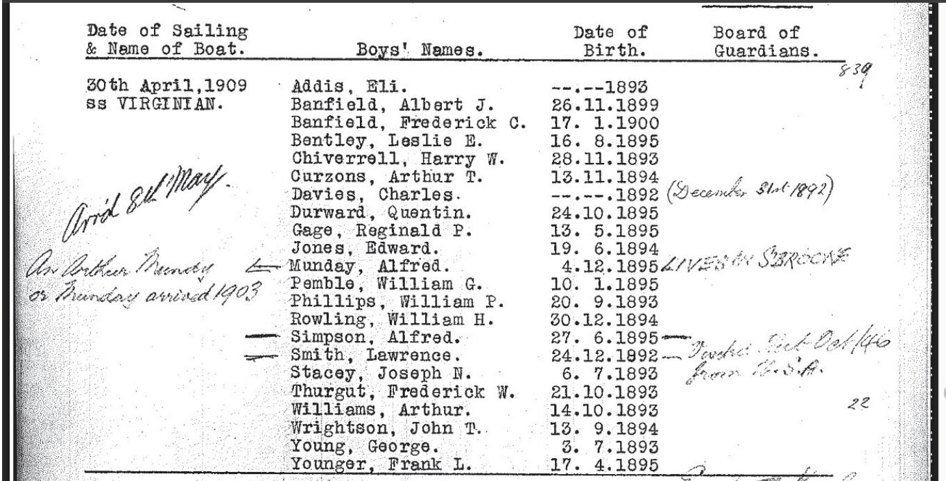 Virginian ship sailing names list