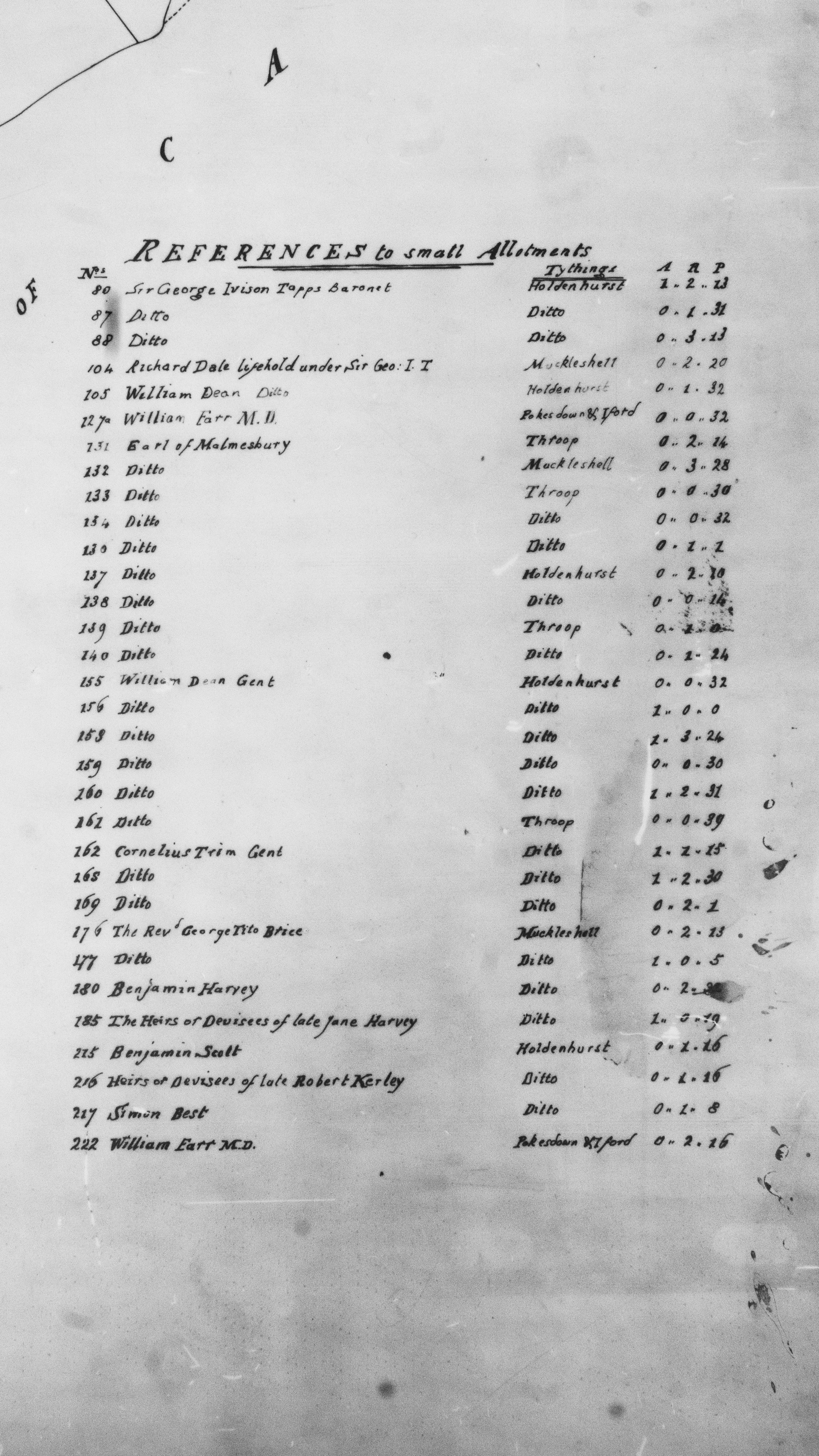 Enclosure Award Map 1805 - References of Alliments.jpg