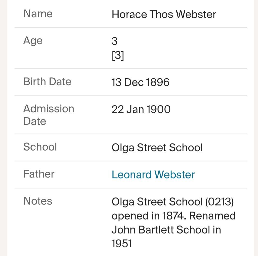 Info 15 London school admission